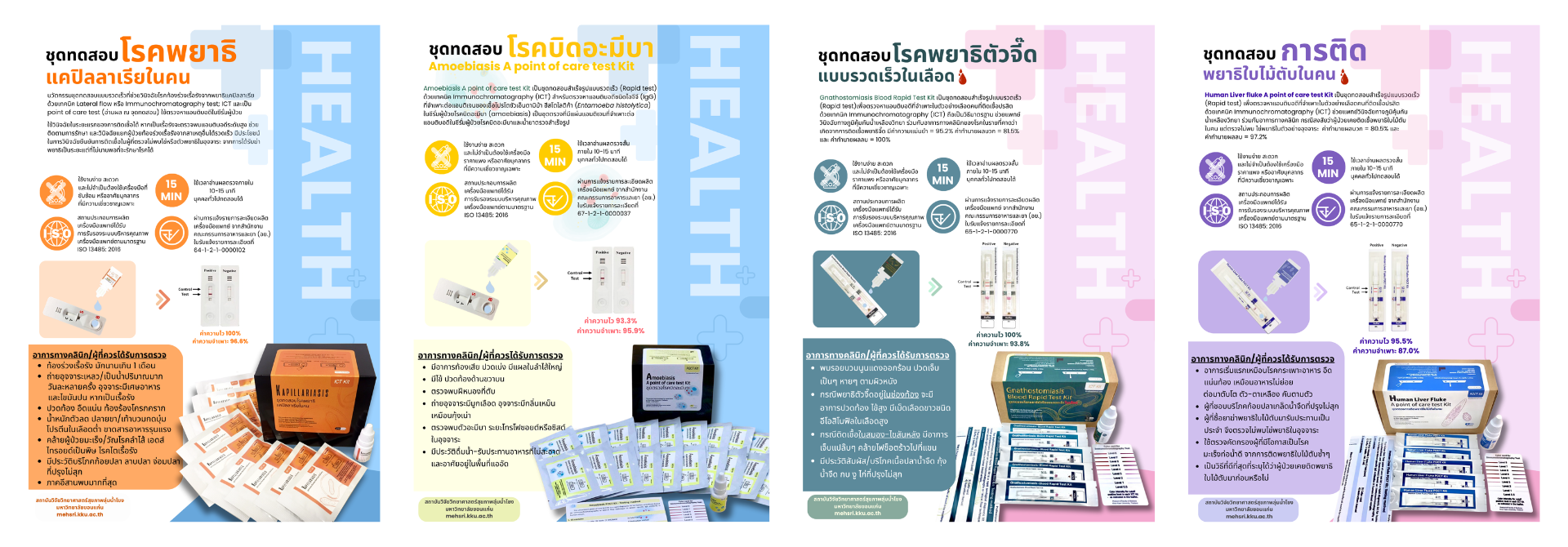 ชุดทดสอบ 3